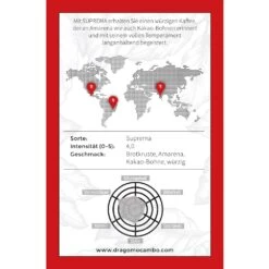 Geschäft Für Kaffeebedarf -Geschäft Für Kaffeebedarf suprema vk 1280x1280